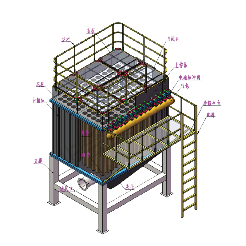 Filter Kantong Pulsa